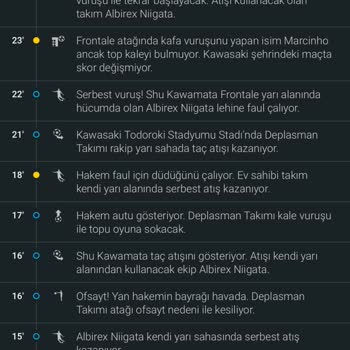 Kazandığım Kuponların Ücreti Yatırılmıyor