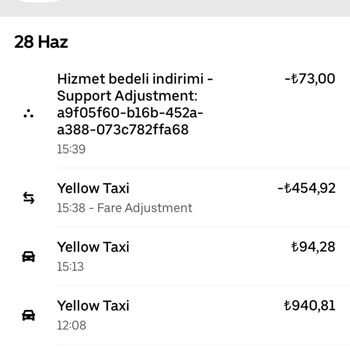 Kredi Kartı İle Yapılan Ödeme Haksızca İade Edildi