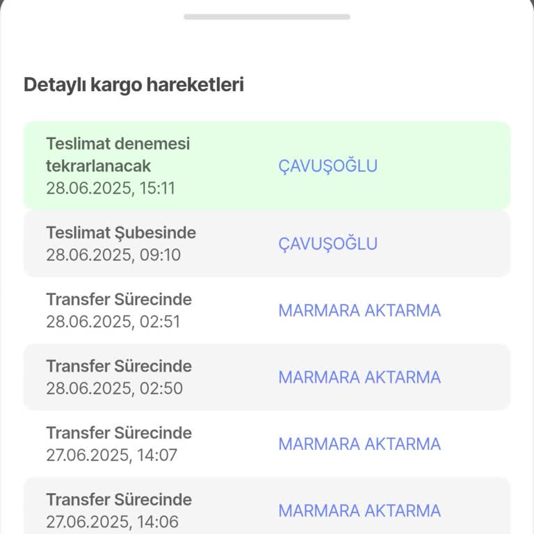 MNG Kargo Teslimatında Sürekli Sorun Ve Disiplinsizlik
