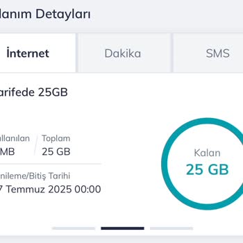 Ek İnternet Paketinin Her Ay Otomatik Yenilenmesi Mağduriyet Yaratıyor