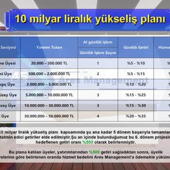 Kimlik Bilgilerim İzinsiz Kullanıldı Mağduriyetim Nasıl Giderilecek