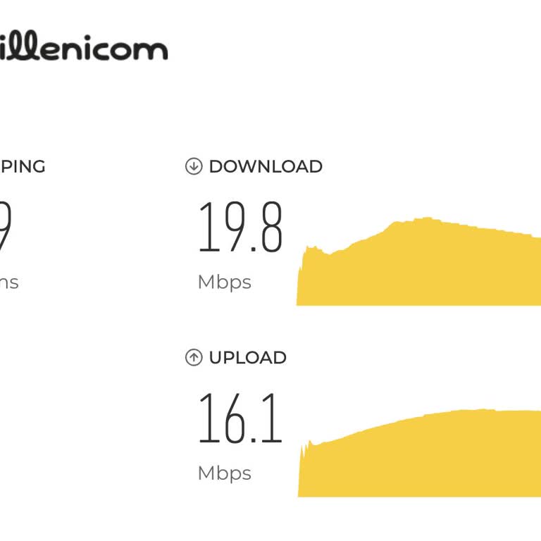 Millenicomda Hız Sorunu Ve Muhatap Bulamama Mağduriyeti