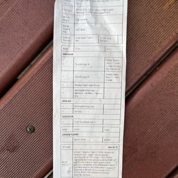 Eksik Ve Kalitesiz Sipariş Deneyimi: Sağlıksız Ürün Ve Eksik Teslimat