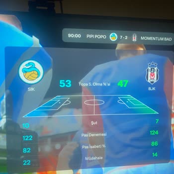 FIFA 25'te Hile Ve Küfürlü İsimlere Karşı Yetersiz Müdahale