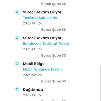 Sipariş Ettiğim Gömlekler Teslim Edilmeden İade Sürecine Alındı