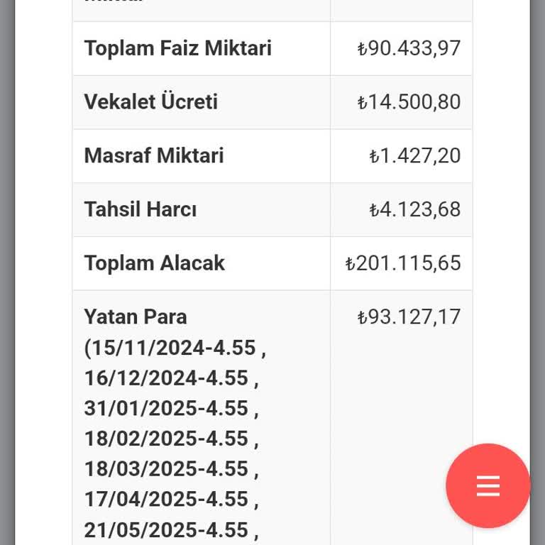 Soylu AVM'den Alınan Üründe Haksız Faiz Ve Artan Borç Mağduriyeti