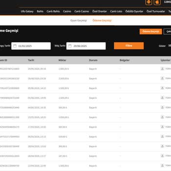 Odeonbet Oyunlarda Müdahale Şüphesiyle Yaşanan Kayıplar