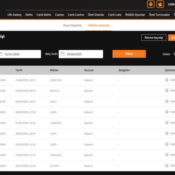 Odeonbet Oyunlarda Müdahale Şüphesiyle Yaşanan Kayıplar