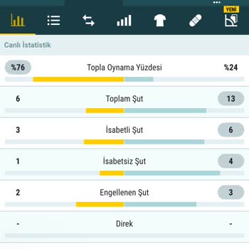 Kuponum Haksız Yere Kaybetti, Mağduriyetimin Giderilmesini İstiyorum
