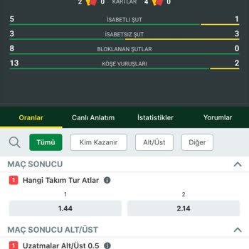 Bahis Kuponlarında Uzatma Süresi Ve İsabetli Şut Sayısı Tutarsızlığı