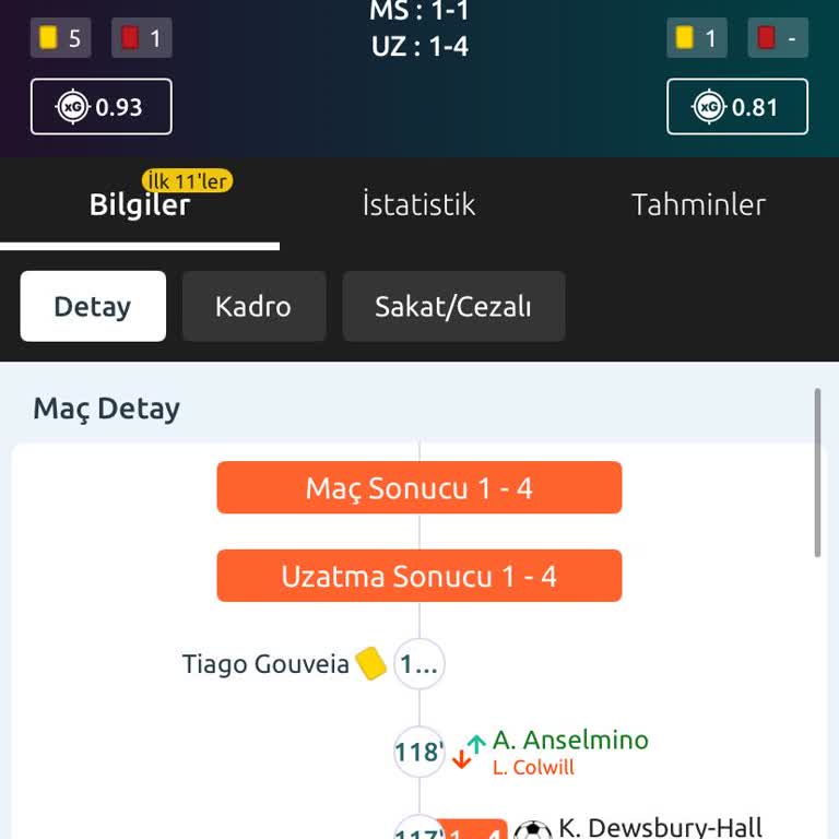 Bilyoner'de Maç İstatistikleri Yanlış Hesaplandı, Kuponum Haksız Yere Kaybettirildi