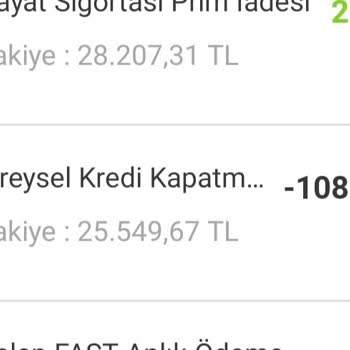 Onay Sonrası Haberim Olmadan Kredi Ücreti Kesildi, İade Talep Ediyorum