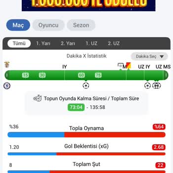 Kazanan Kuponum Haksız Yere Kayıp Sayıldı, Param Ödenmedi