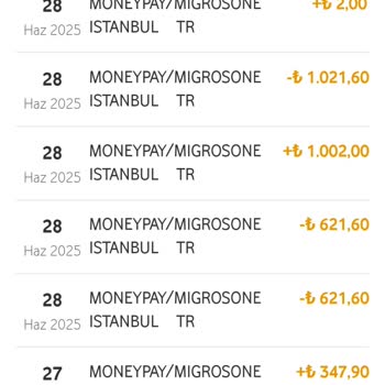 Vodafone Pay Kartım Yasal Harcamalar Sonrası Haksız Yere Bloke Edildi