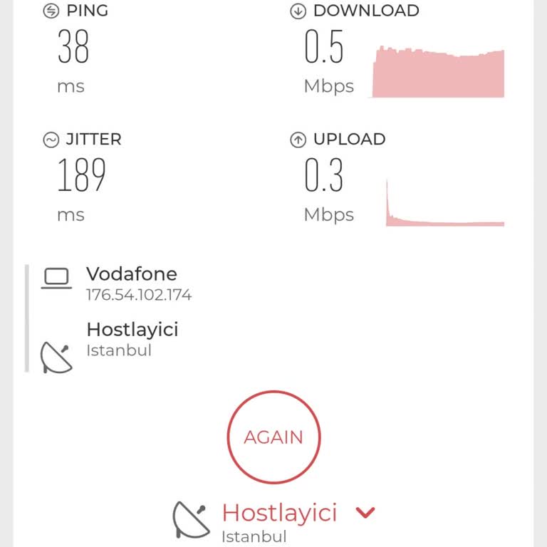 Mobil İnternet Hızının Düşüklüğü Ve Sorunun Çözülememesi