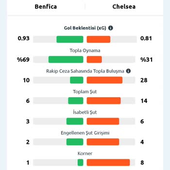 Kazandığım Kuponun Ödemesi Yapılmadı