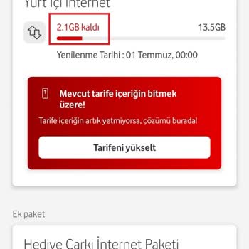 Vodafone Hediye İnternet Kullanılamadı, Tarifemden Düşüş Oldu