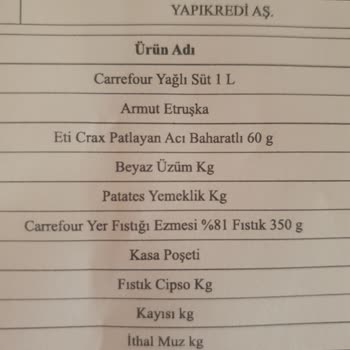 Tarihi Geçmiş Süt Ürünleri Ve Yetersiz Müşteri Hizmeti