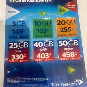 Vodafone Sosyal Destekli Tarifemde Yanlış Faturalandırma Ve Paket Tanımlama Sorunu