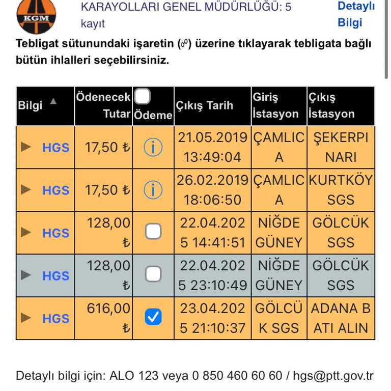 Ödeme Yapmama Rağmen HGS Borcum Silinmiyor Ve Faizleniyor