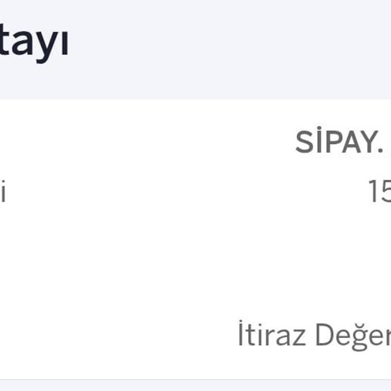 Yağmurluk Siparişimde Para İadesi Yapılmadı Ve Satıcı İletişime Geçmiyor