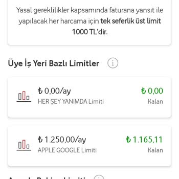 Vodafone Pay Anında Bakiye Limitim Sıfırlandı
