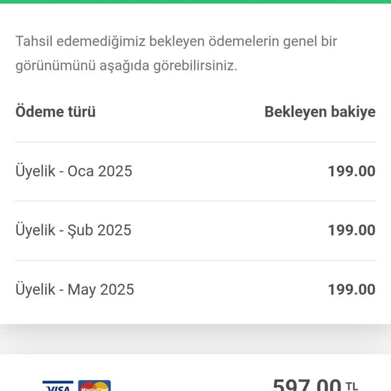 CV Maker Bilgim Dışında Abonelik Ve Yüksek Ücret Talebi