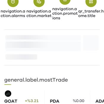 Paribu'ya Erişim Sorunu Ve İşlem Yapılamaması