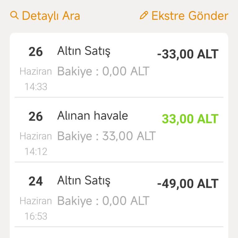 Finaxis Capital Hesabımdaki Paramı Çekemiyorum