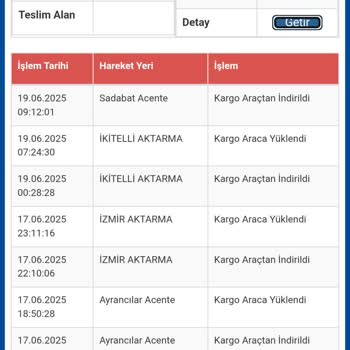 Teslim Edilmeyen Ürünün Ücret İadesi Yapılmıyor, Müşteri Hizmetleri Mağdur Ediyor