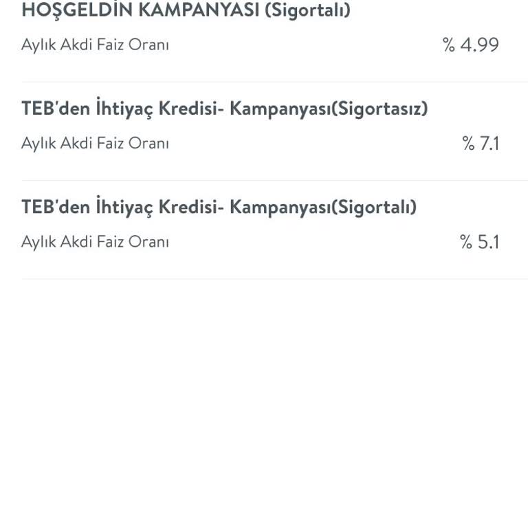 Faizsiz Kredi Vaadi Gerçek Değil, Zaman Kaybı Yaşadım