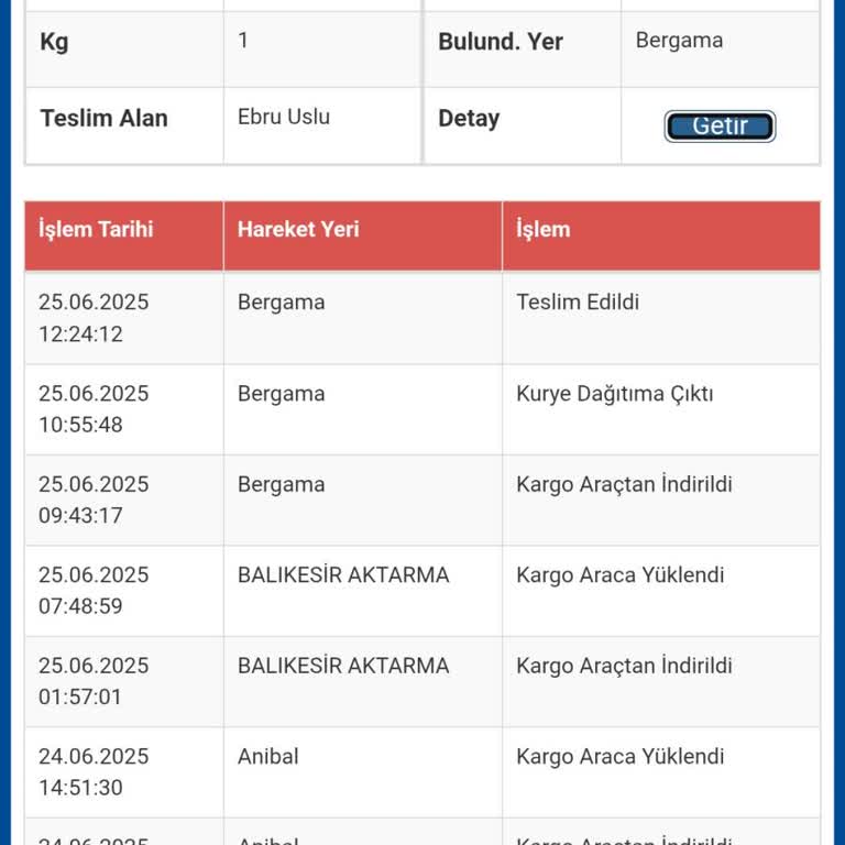 Koton Mağaza Teslimatında Kargo Kayboldu, Sorumlular Hakkında Gereken Yapılsın