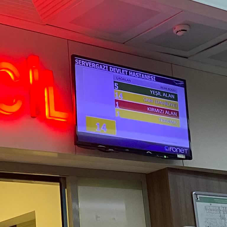 Yoğun Sıra Ve Yetersiz Doktor Nedeniyle Uzun Bekleme Süresi