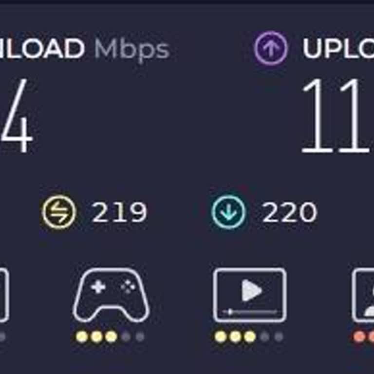 Türk Telekom Fiber İnternette Sürekli Hız Düşüşü Ve İlgisiz Müşteri Hizmetleri
