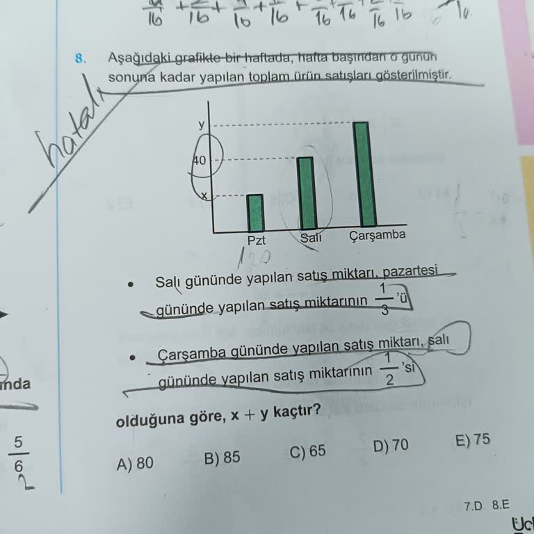 Üç Dört Beş Yayınları TYT Kitabında Hatalı Soru Baskısı