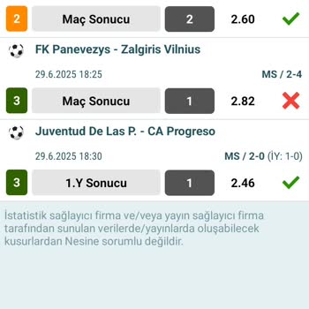 Aldığım Kuponlar Hiçbir Şekilde Kazandırmadı