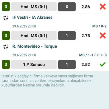 Aldığım Kuponlar Hiçbir Şekilde Kazandırmadı