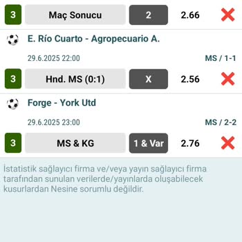 Aldığım Kuponlar Hiçbir Şekilde Kazandırmadı