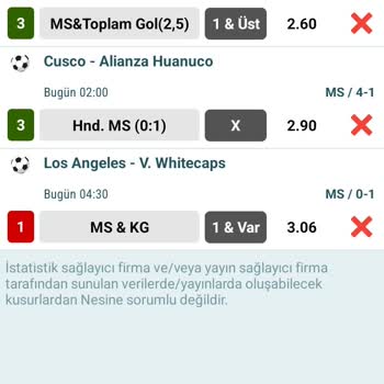 Aldığım Kuponlar Hiçbir Şekilde Kazandırmadı