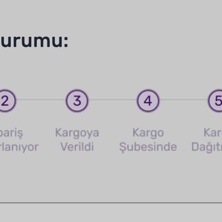 Siparişim Günlerdir Hazırlanmıyor, Acil İhtiyacım Var!