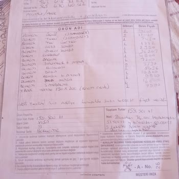 Modalife Ankara Mamak Şubesinin Teslimat Gecikmesi Düğün Organizasyonumu Mağdur Etti