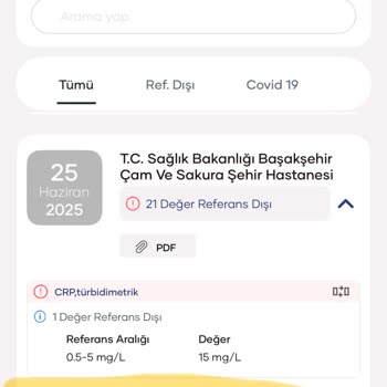 Yetersiz Müdahale Sonucu Eşim Şeker Komasına Girdi