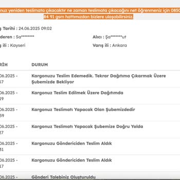 Dolap Teslimatı Gecikti İletişim Ve Çözüm Yok
