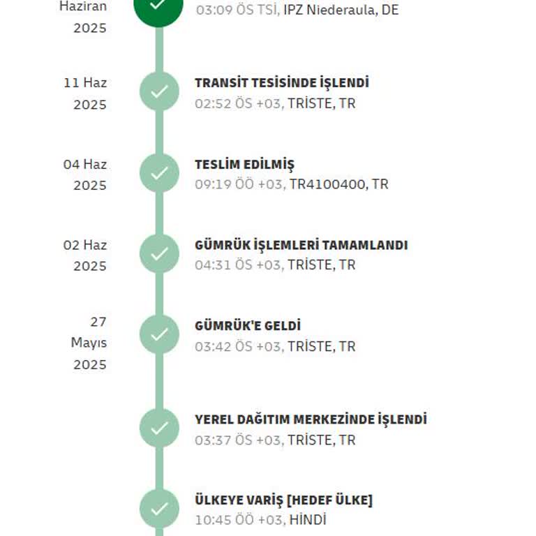 Ebay'den Alınan Ürünün İadesinde Gümrük Ve Kargo Sorunu