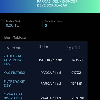 Fiat Egea Cross Aracımda Tekrarlayan Arıza ve Garanti Mağduriyeti