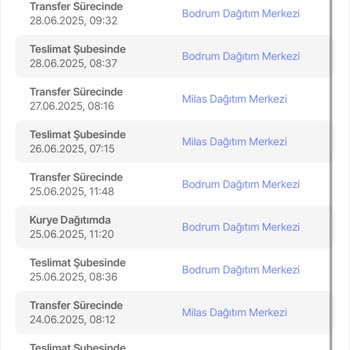 Hepsijet Hepsiburada Teslimat Gecikmesi Özel Günümü Mahvetti Kimse Yardımcı Olmuyor
