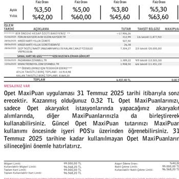 Yıllık Kart Aidatının İadesi İçin Yasal Haklarımı Talep Ediyorum