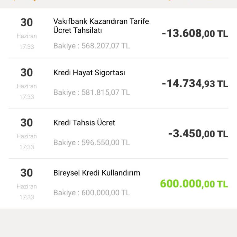 Kazandıran Tarife Adıyla Yüksek Ücret Kesintisine İade Talebi