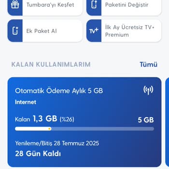 Turkcell İnternet Paketi Beklenenden Hızlı Tükendi, Fesih Hakkı İstiyorum