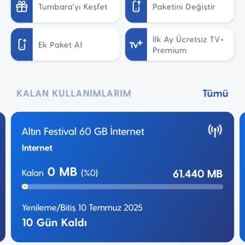 Turkcell İnternet Paketi Beklenenden Hızlı Tükendi, Fesih Hakkı İstiyorum